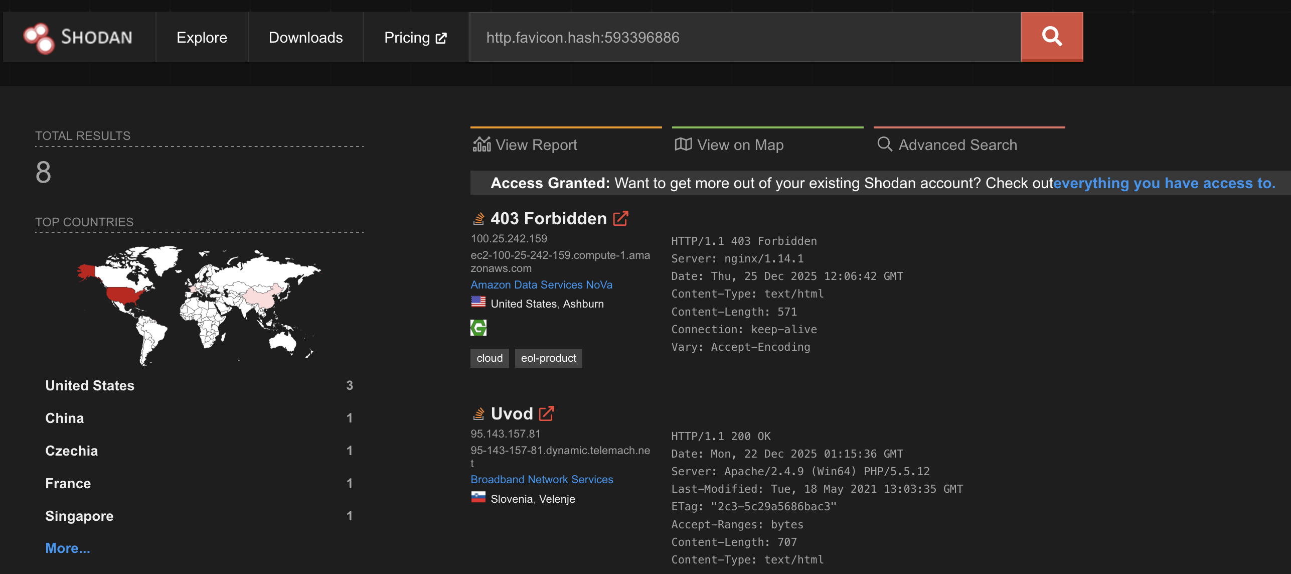 Shodan favicon hash search results